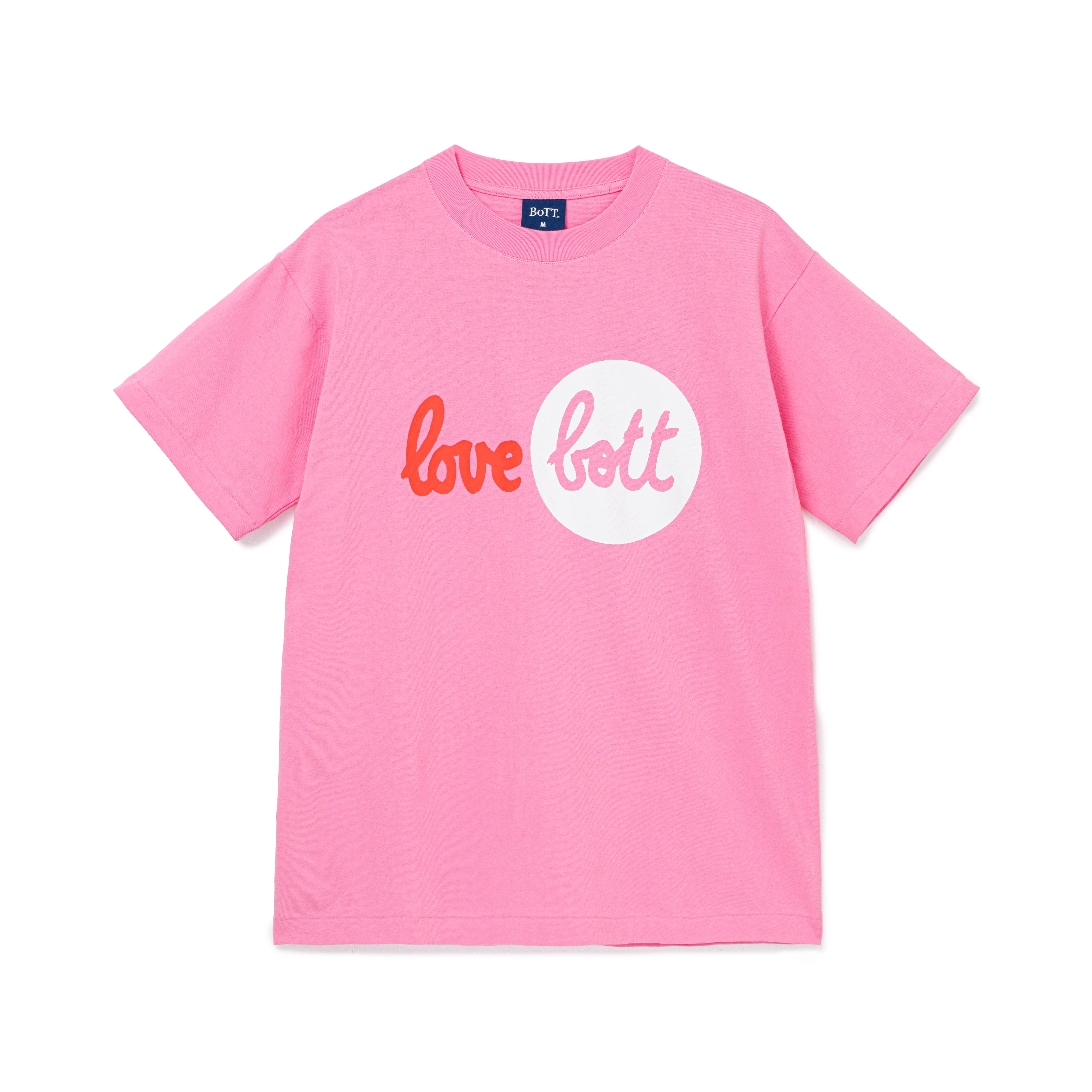 ALL – BoTT