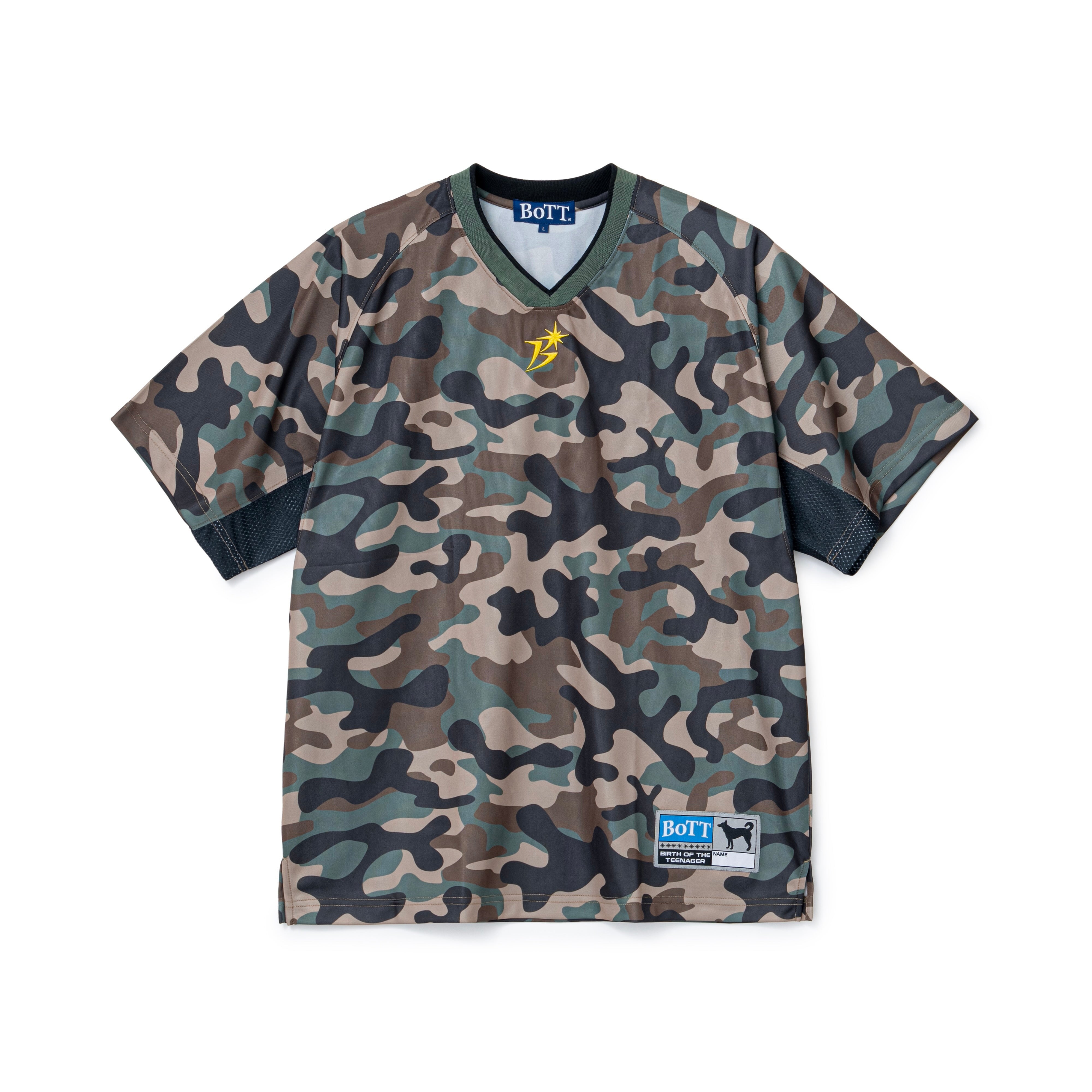 TOPS – BoTT