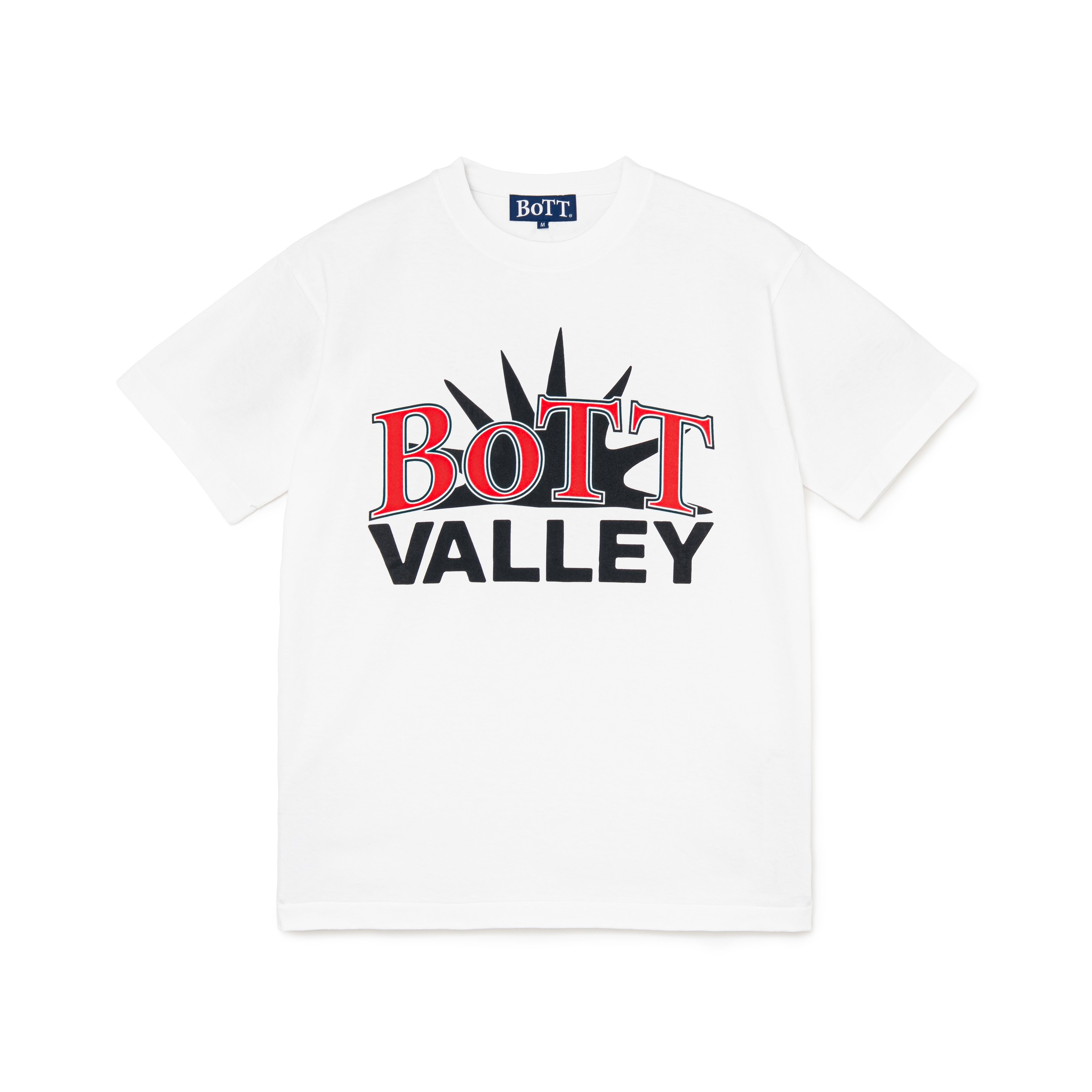 NEW – BoTT