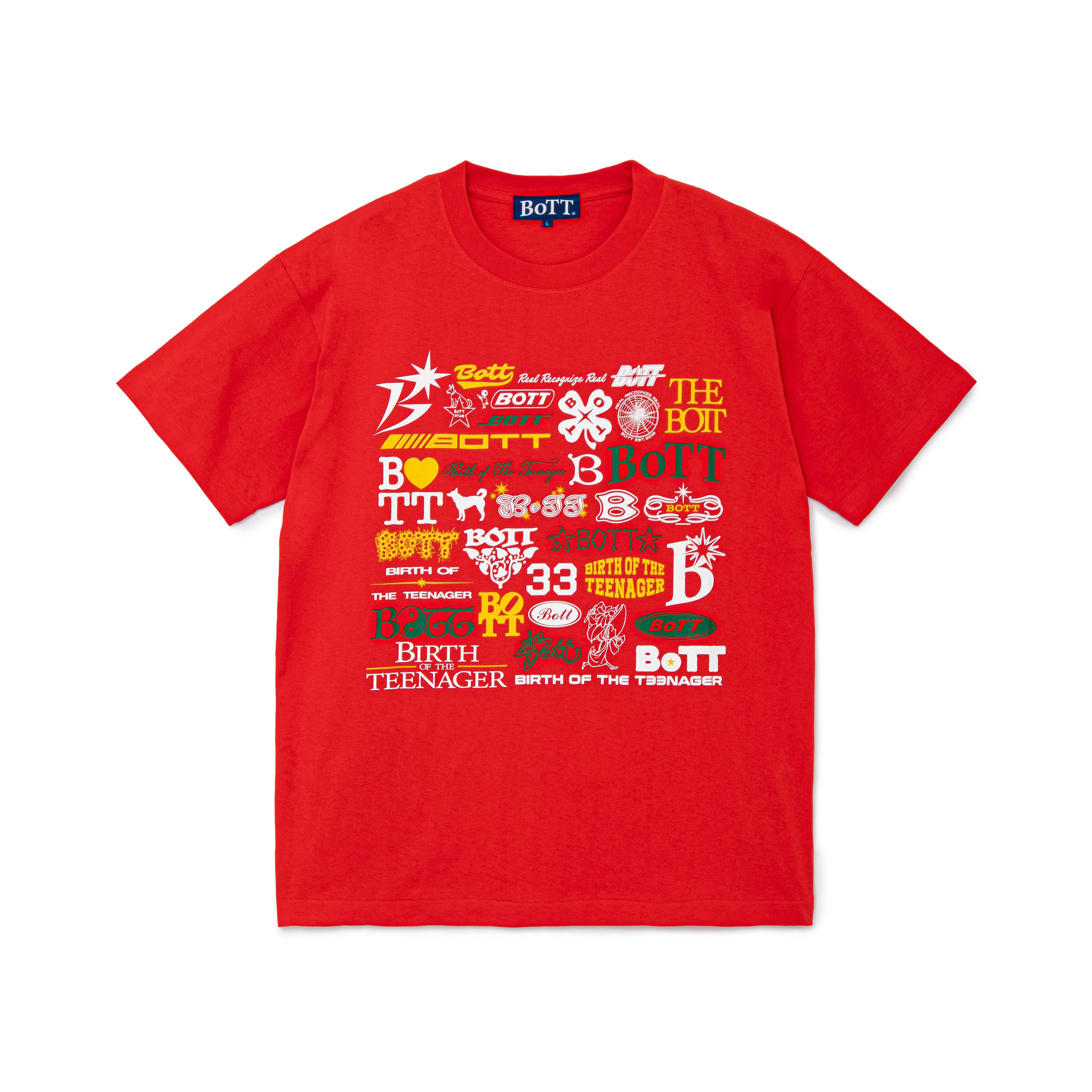ALL – BoTT