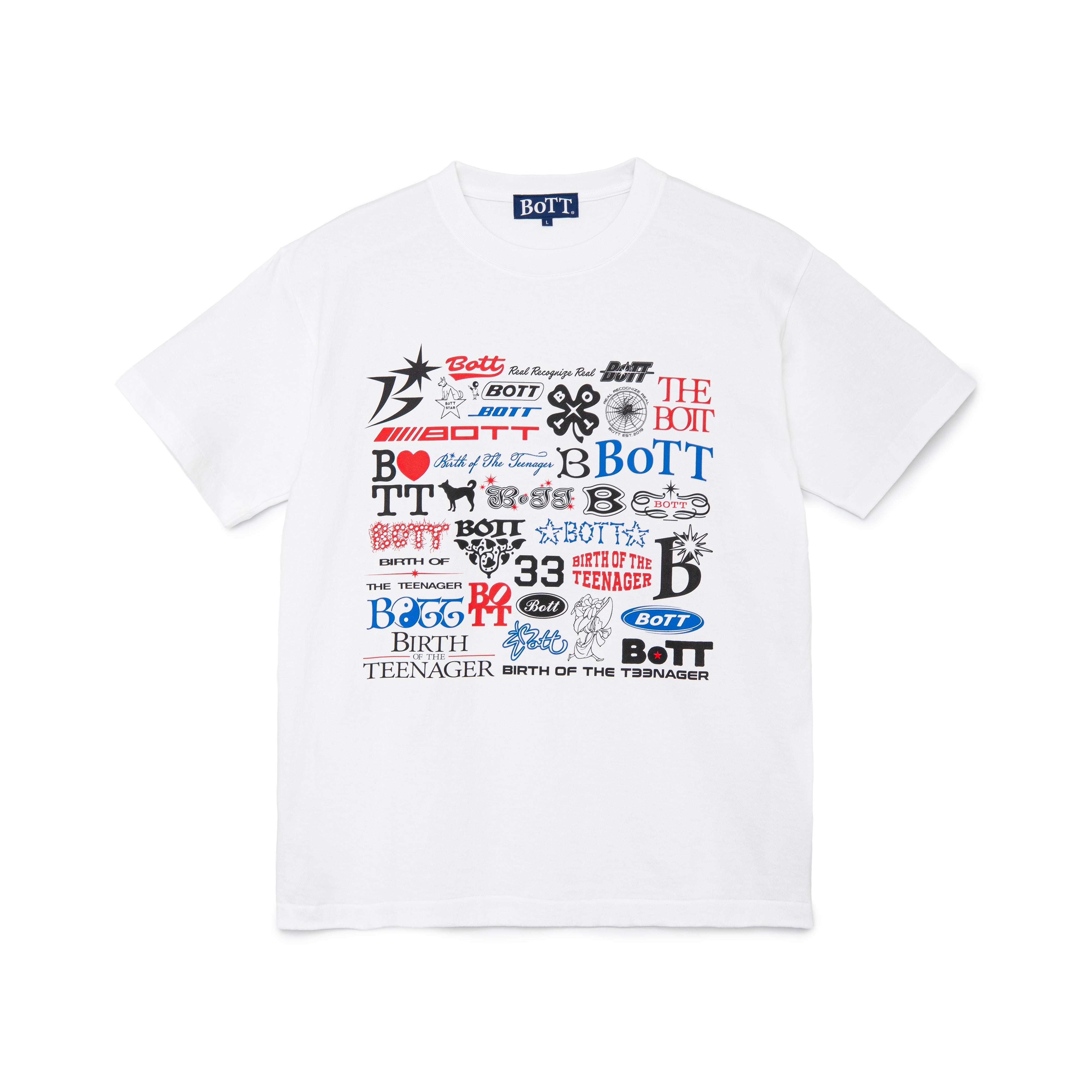 ALL – BoTT