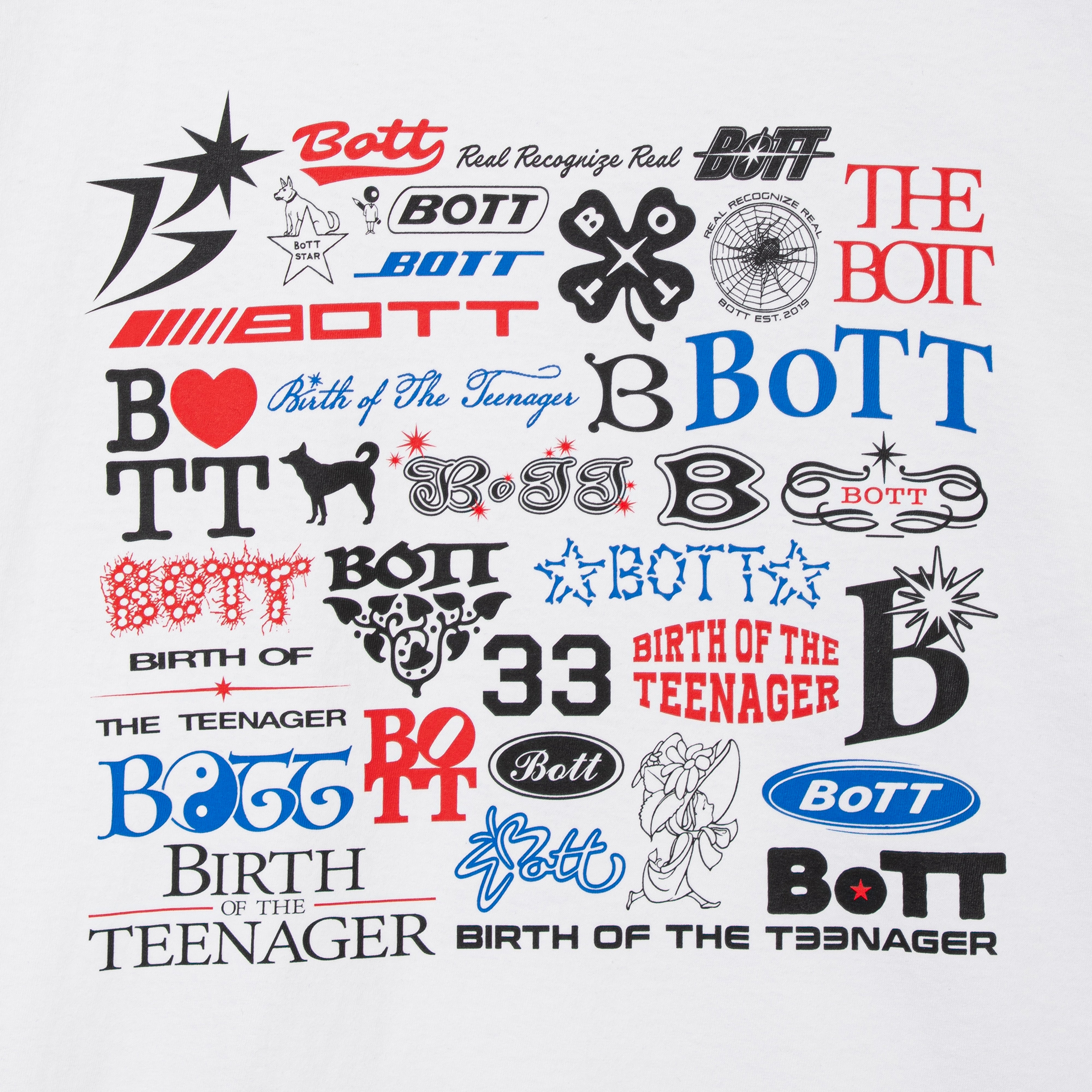 NEW – BoTT