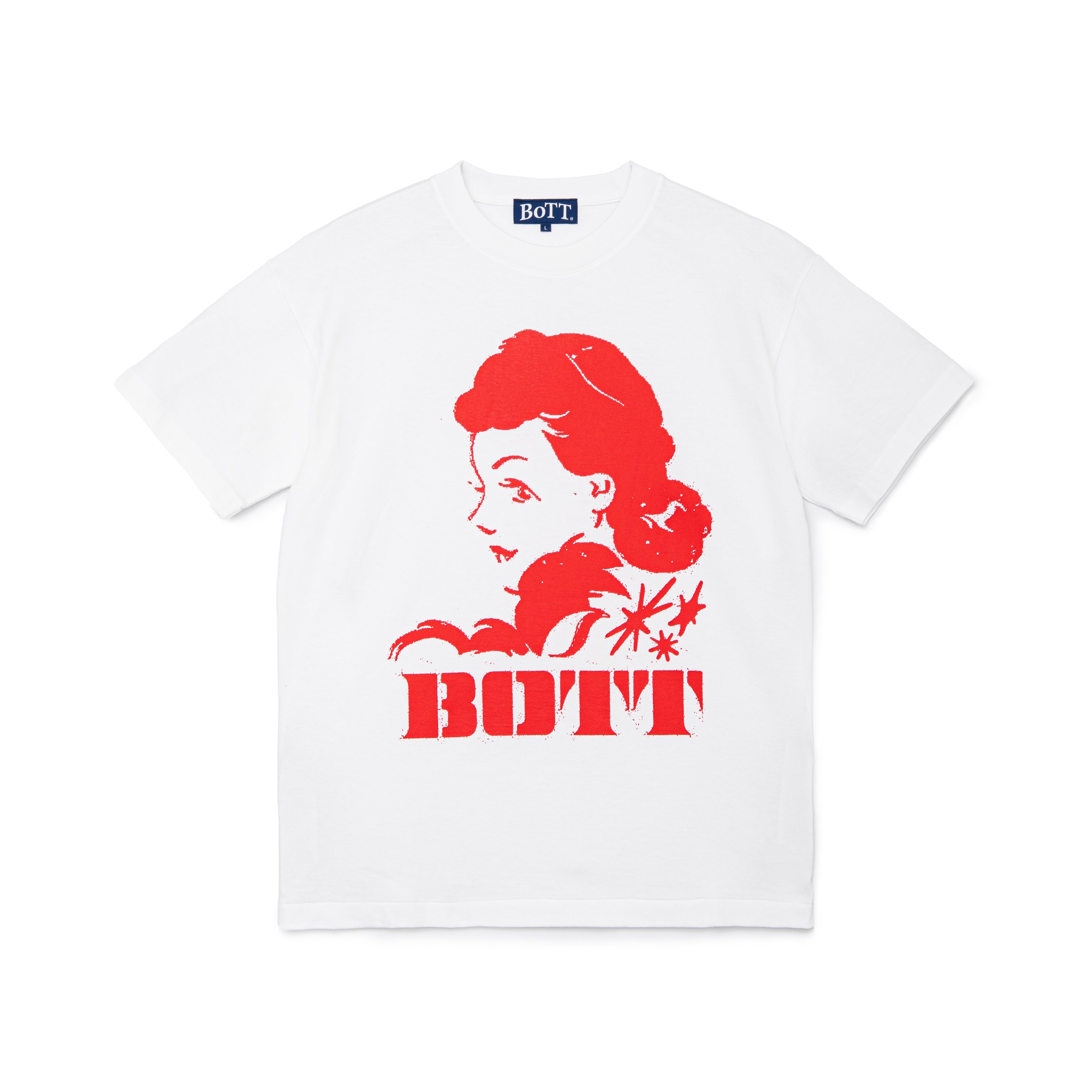 ALL – BoTT