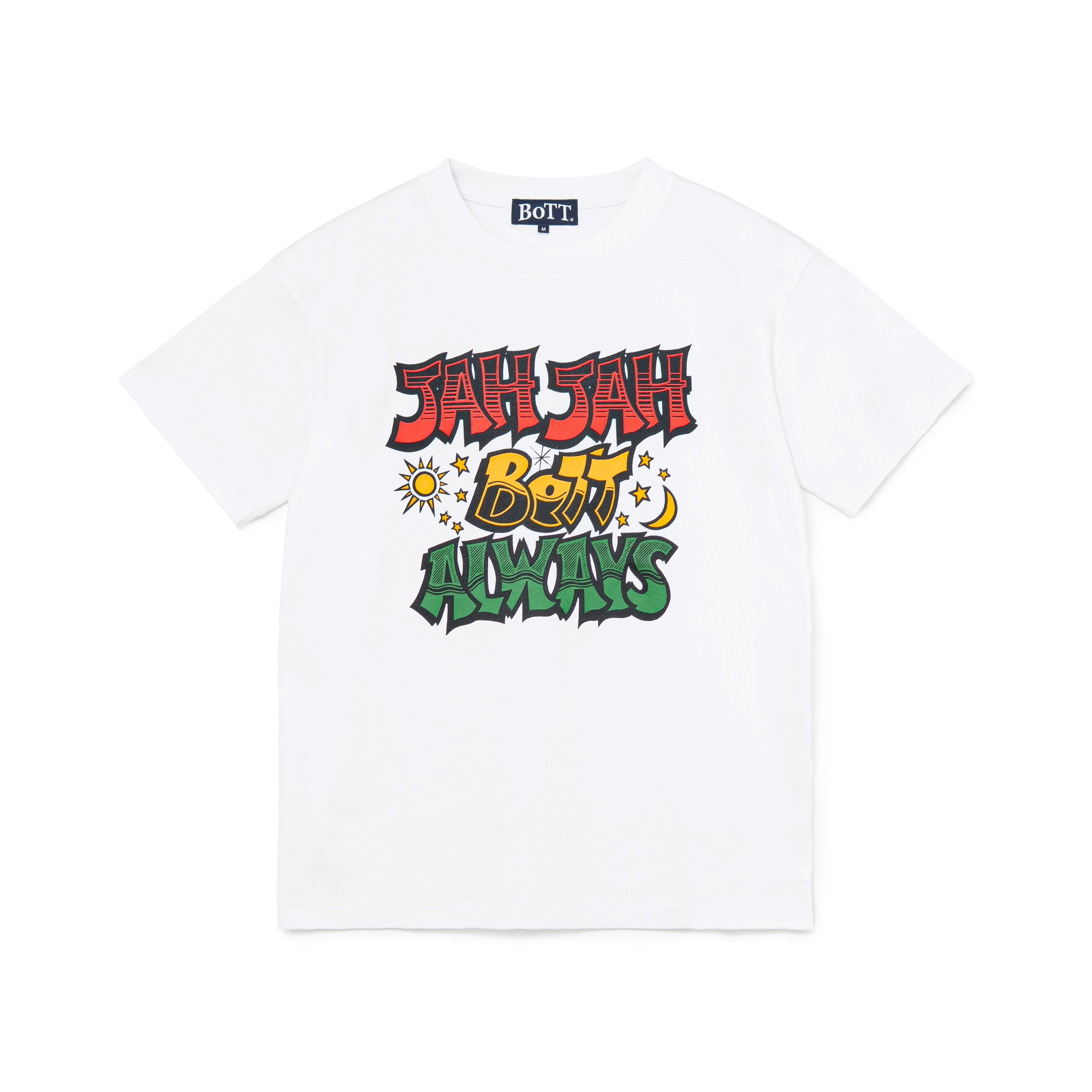 TEES – BoTT
