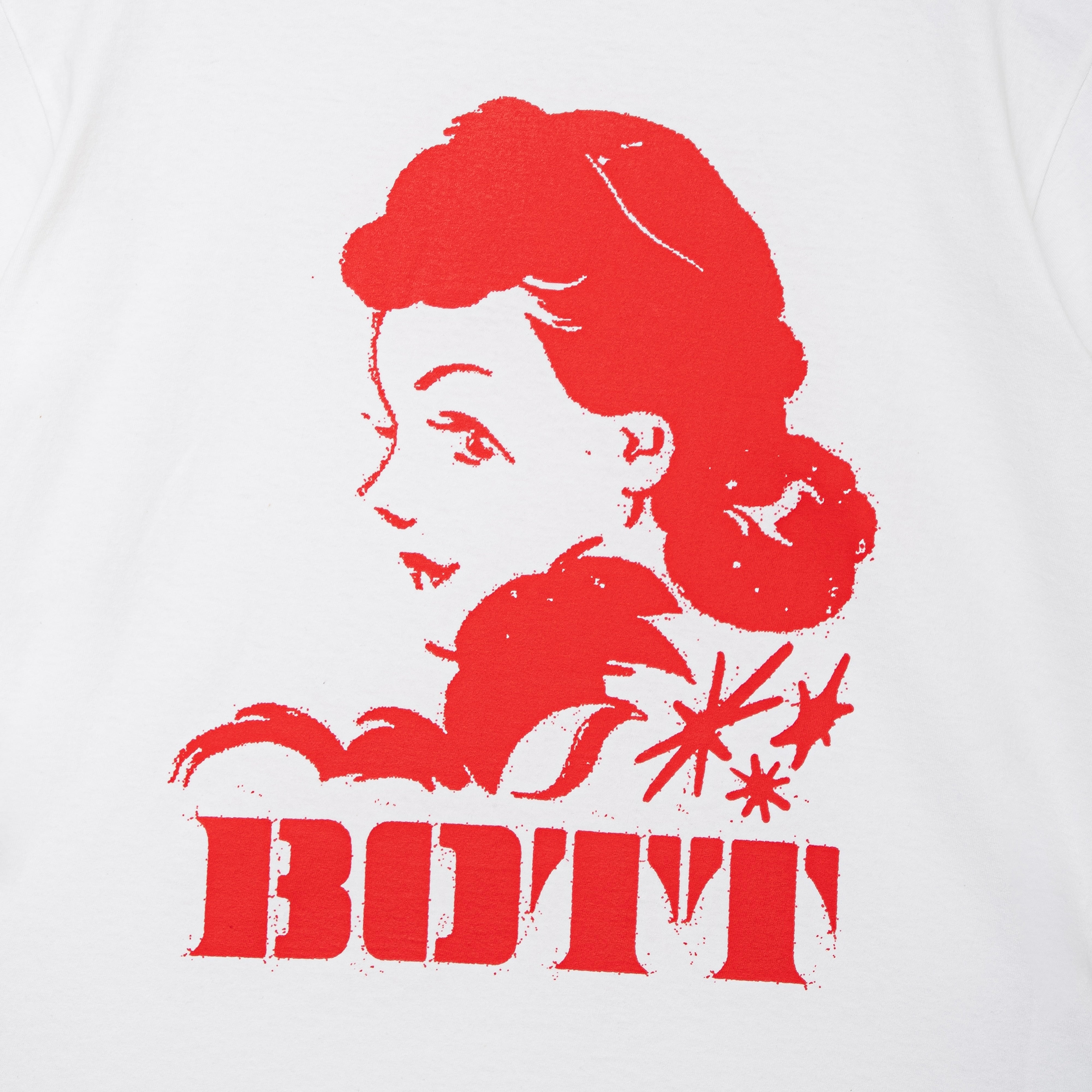 ALL – BoTT