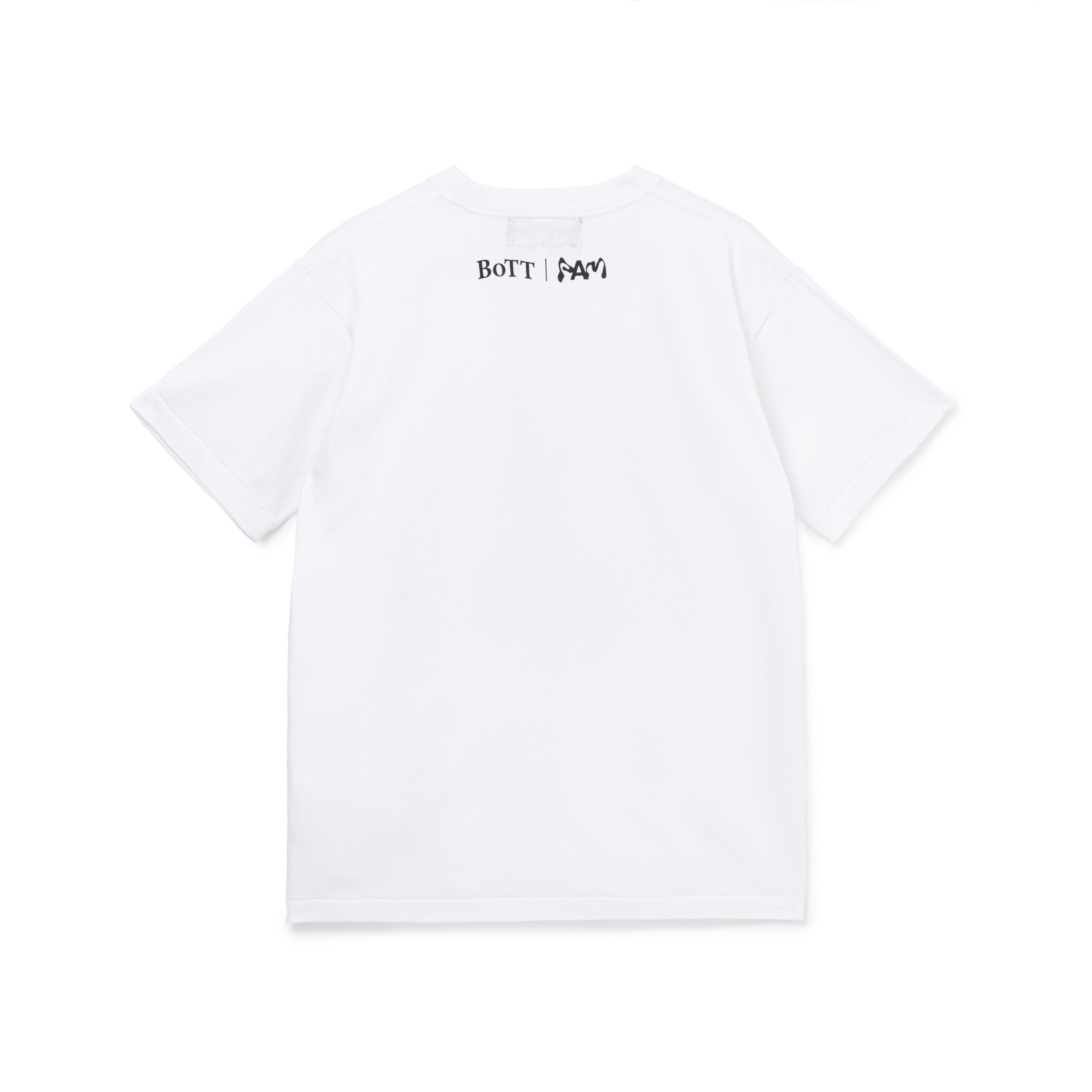 ALL – BoTT