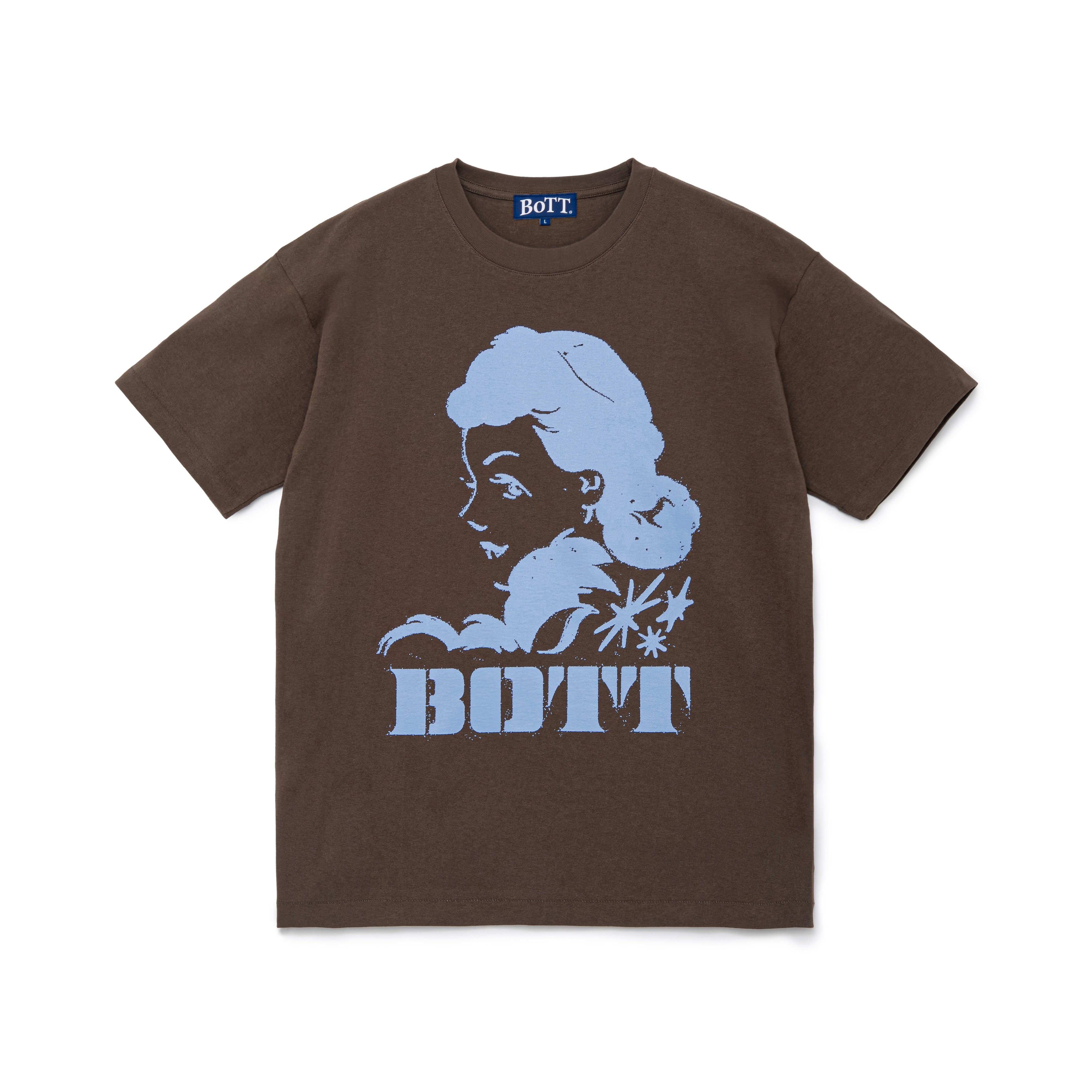 TEES – BoTT