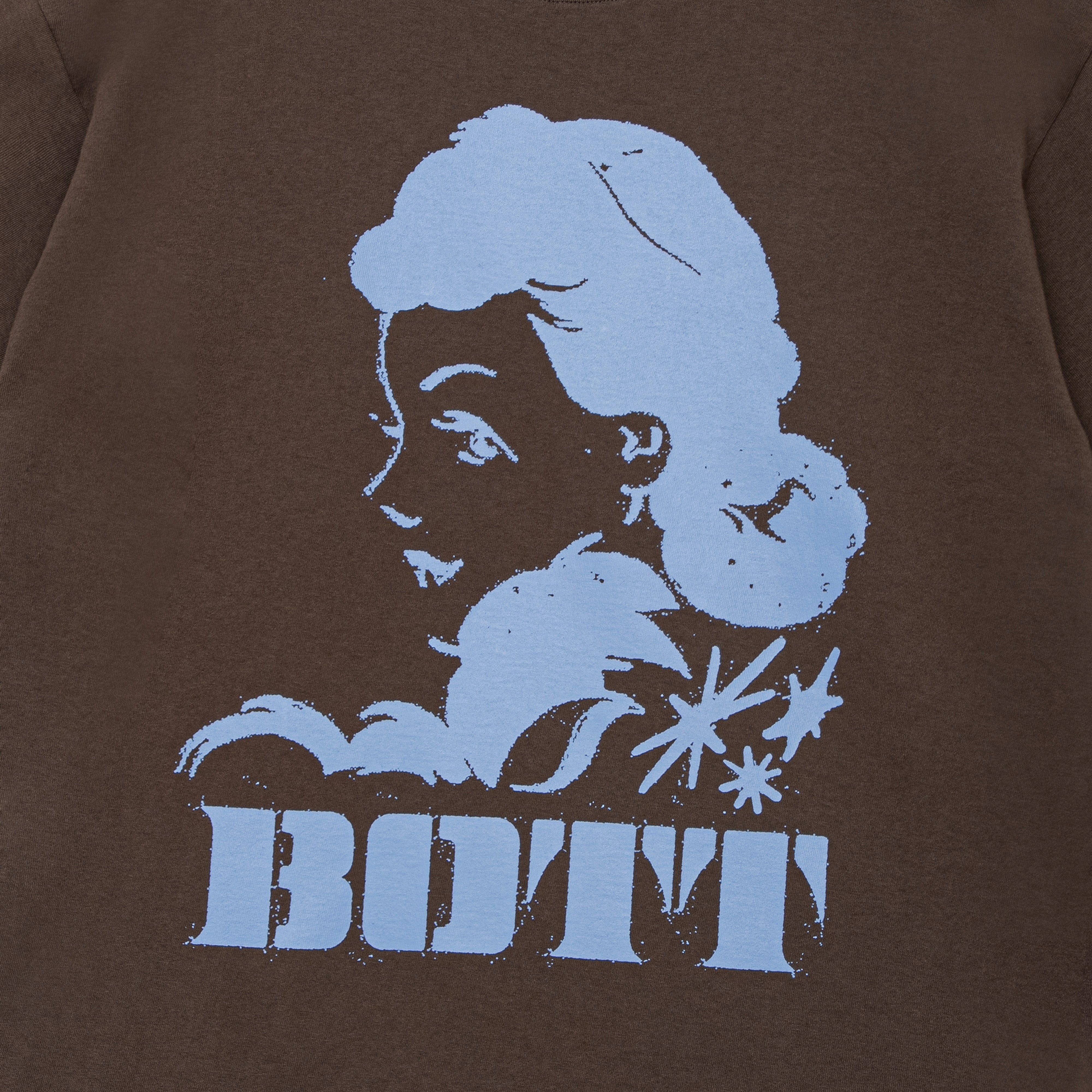 ALL – BoTT